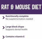 Mazuri rat and mouse diet ingredients list panel