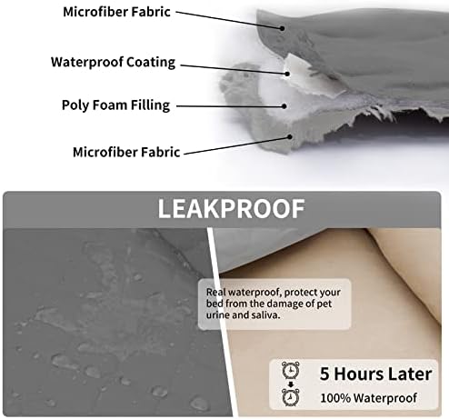 Easy-Going imported pet blanket spread over a bedroom mattress to prevent liquid damage