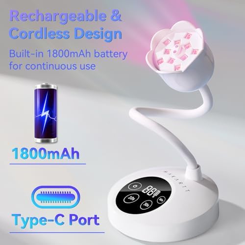 Digital LCD display screen of Makartt portable nail lamp