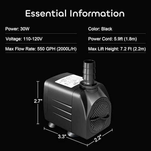 Packaging and included accessories for Growneer submersible pump