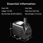 Packaging and included accessories for Growneer submersible pump