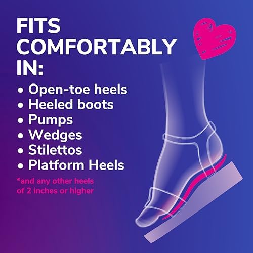 Back view of Dr. Scholl's high heel insoles highlighting the no-slip adhesive side.