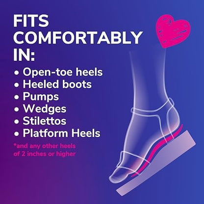 Back view of Dr. Scholl's high heel insoles highlighting the no-slip adhesive side.