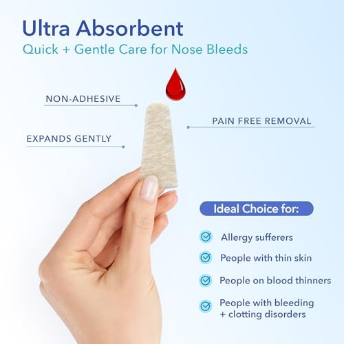 AllaQuix nosebleed stopper kit ideal for people on blood thinners and anticoagulant medications