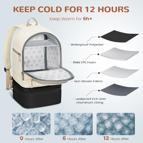 Top compartment space showing wearable breast pump storage.