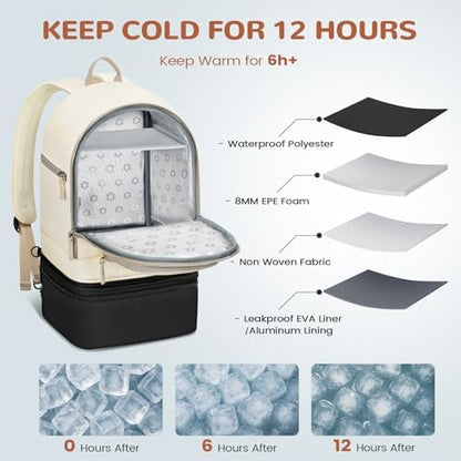 Top compartment space showing wearable breast pump storage.