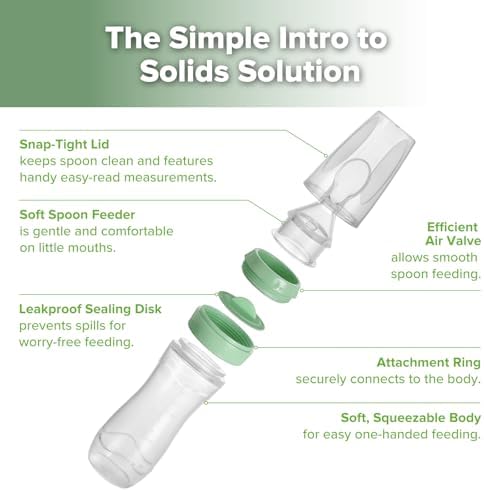 Side view of the squeeze bottle spoon showing the flexible silicone material for easy dispensing.