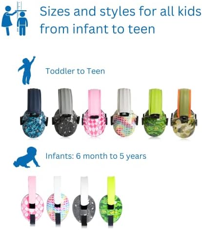 Brand Muted hearing protection packaging for children