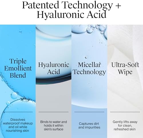 Paraben-free alcohol-free wipes leaving skin refreshed and moisturized