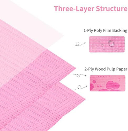 Waterproof nail art table mat for manicure stations