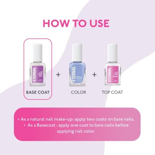 Eternal salon quality clear protective shield layer drying on clean nails