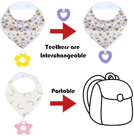 Close up of food grade silicone teether attached to baby bib