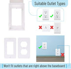 Bates Choice electrical outlet protector box components