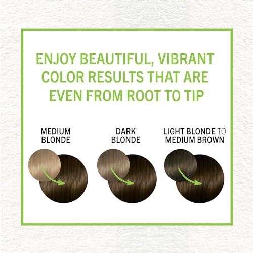 Schwarzkopf Simply Color permanent dye enriched with argan oil ingredient callout