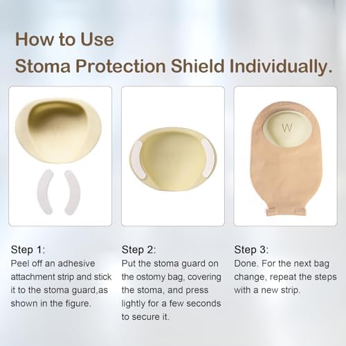 Wansmed Stoma Guard with 50 pairs of medical stickers