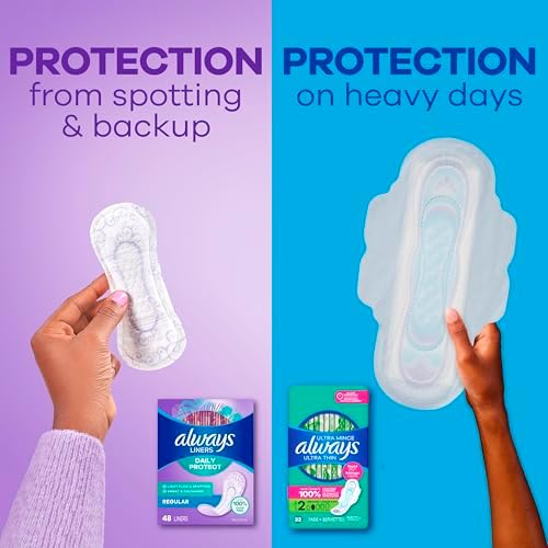 Individual Always panty liner showing Edge-2-Edge adhesive strip