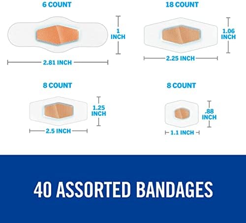 Clear flexible first aid bandage applied to a finger showing waterproof seal.