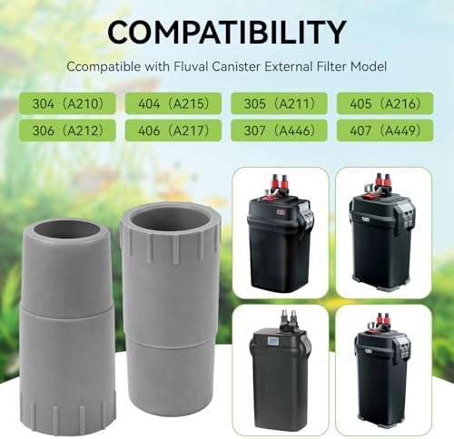 Two pack Magluv canister filter tube adapters demonstrating precise dimensions for inlet ports