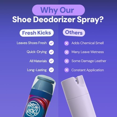 Enzymatic shoe odor eliminator spray showing the fine mist nozzle for even coverage.