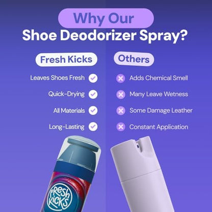 Enzymatic shoe odor eliminator spray showing the fine mist nozzle for even coverage.
