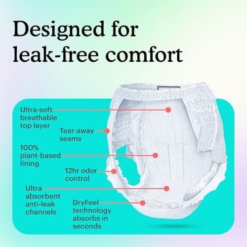 Because premium overnight briefs plant-based liner texture