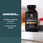 Ancient Nutrition Omegas Whole Body capsule softgel closeup