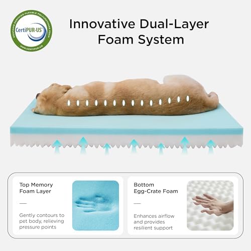 Bedsure Memory Foam Dog Beds Large Sized Dog - Orthopedic Pet Beds for Crate with Removable Washable Cover and Nonskid Bottom, Plush Flannel Fleece Top Pet Mat, Grey - Image 3