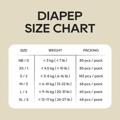 Detailed shot of the ultra soft texture and chlorine free absorbent core of the ECO BOOM infant diaper.