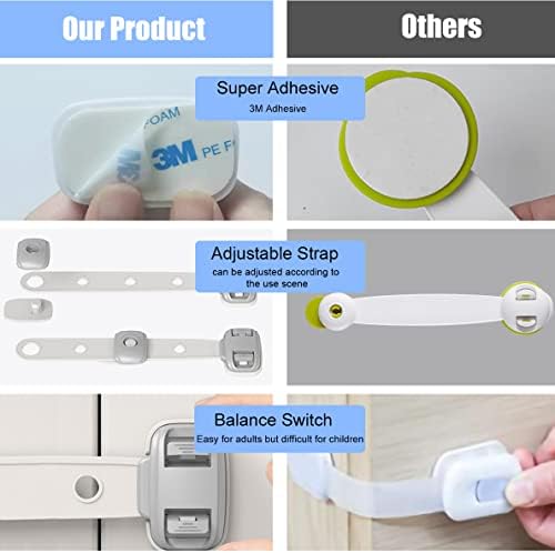 Close up of adult hand opening the dual button child lock mechanism