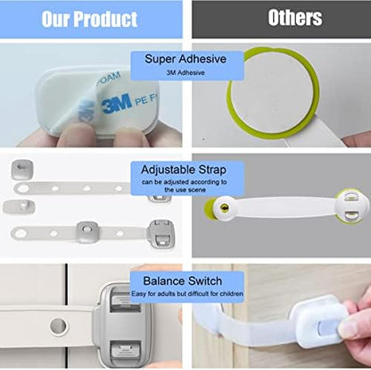 Close up of adult hand opening the dual button child lock mechanism