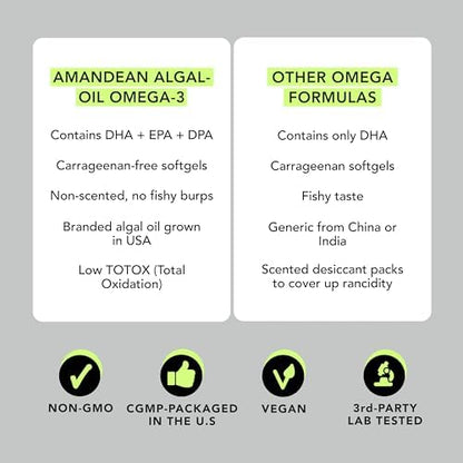 Close up of AMANDEAN non GMO vegan capsules containing premium marine microalgae essential fatty acids.