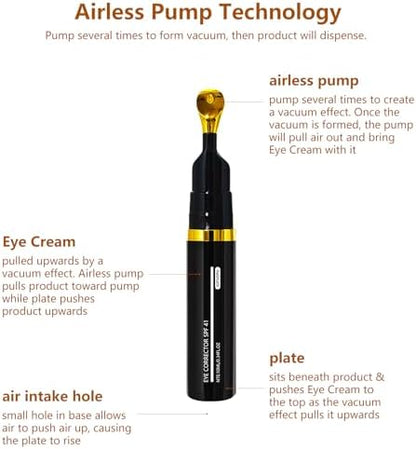 Drmtlgy luminous eye cream for dark circles bottle side view