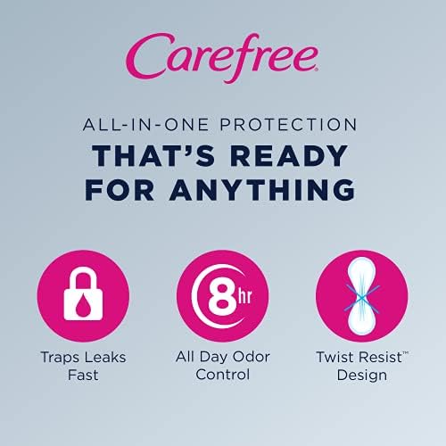 Carefree Acti-Fresh 54 count pack highlighting 8-hour odor control feature.