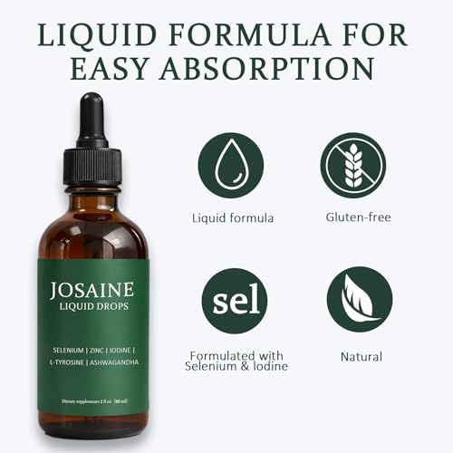 Ingredients label on New Age thyroid support liquid drops