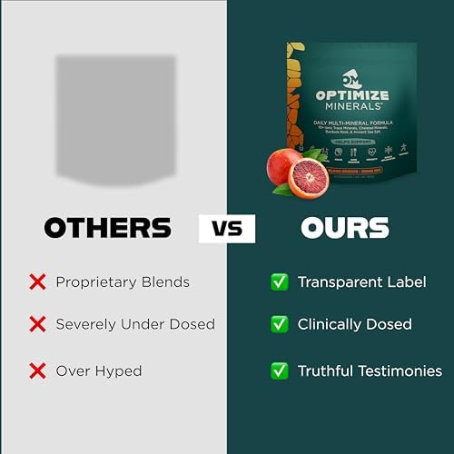 Back view of Optimize Minerals 30 servings pouch showing clean ingredients