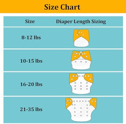 Babygoal reusable cloth diaper waterproof leg gusset detail