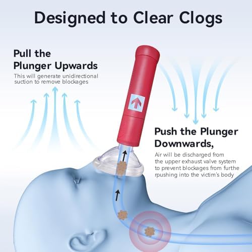 Portable airway rescue device storage case for travel