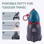 Secret Desire portable toddler emergency pee bottle showcasing the secure triple sealed leakproof cap mechanism