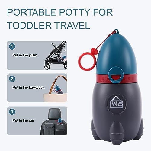 Secret Desire portable toddler emergency pee bottle showcasing the secure triple sealed leakproof cap mechanism