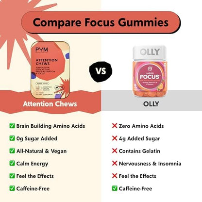 Pym Attention Chews for focus and productivity