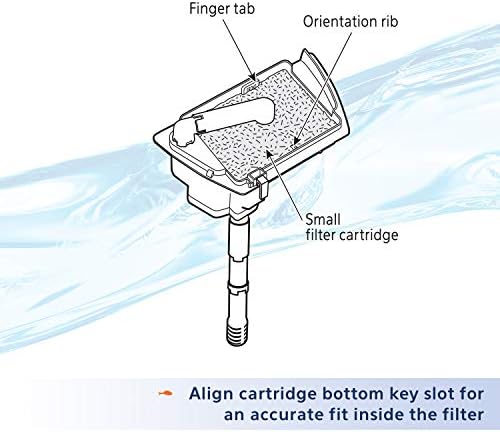 Aqueon replacement filter cartridges orientation tab view