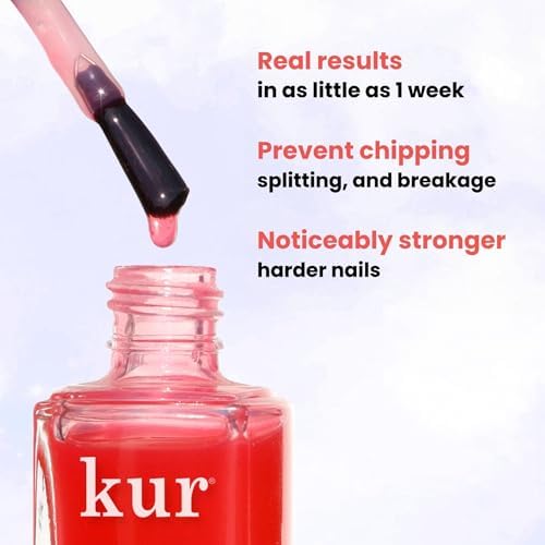 Authentic Londontown USA imported nail treatment packaging