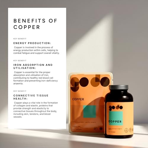 Fitness Health Copper Gluconate nutritional supplement facts label