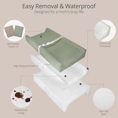 JVEOO baby changing station mat positioned perfectly on a modern wooden nursery dresser table