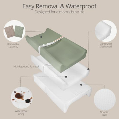 JVEOO baby changing station mat positioned perfectly on a modern wooden nursery dresser table