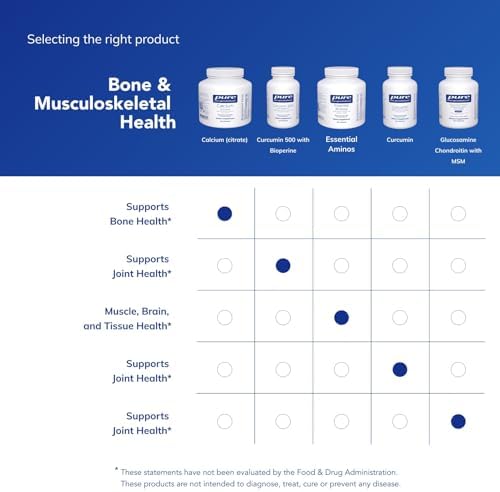Pure Encapsulations calcium citrate capsules container layout