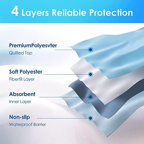 Close up of Mancosi 4-layer waterproof bed pad texture