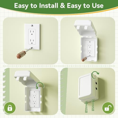 Safelon childproof outlet box showing hinged lid mechanism
