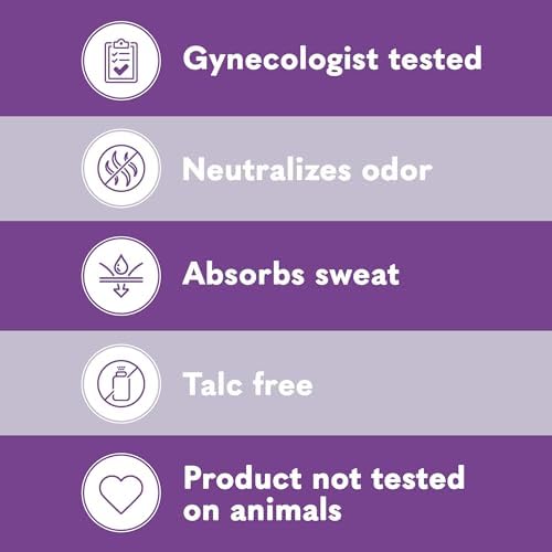 Talc-free pH balanced feminine spray for sensitive skin odor protection