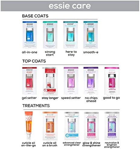 Top view of Essie Stay Longer top coat packaging